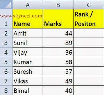 Excel-RANK-Function