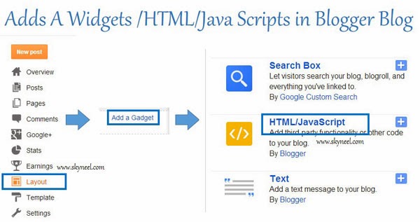 Adds-Widgets-HTML-Java-Scripts