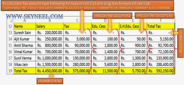 income-tax-calculator-ay-2013-14-in-ms-excel