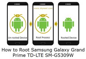 Update Root Galaxy Grand Prime Tanpa Pc Menggunakan