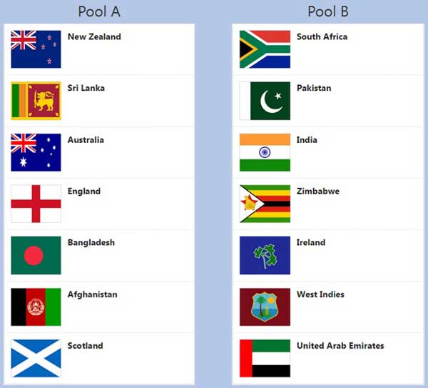 Team-Pool-ICC-World-Cup-2015