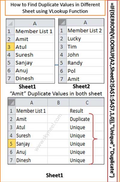 Find-Duplicate-Values-in-Different-Sheet-using-VLookup-Function