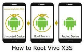 Root-Vivo-X3S