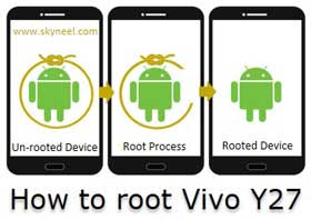 How-to-root-Vivo-Y27