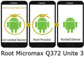 Root-Micromax-Q372-Unite-3