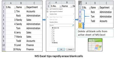 ms-excel-tips-rapidly-erase-blank-cells
