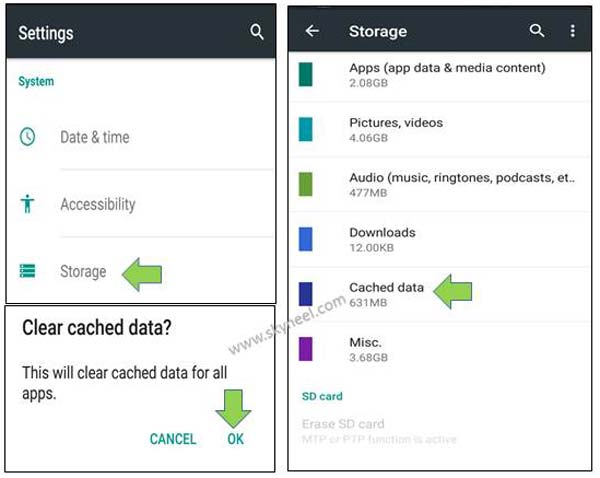 Wipe cache memory and data of all apps