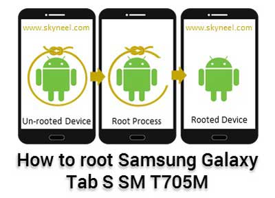 How To Root Oppo Samsung Tab A8