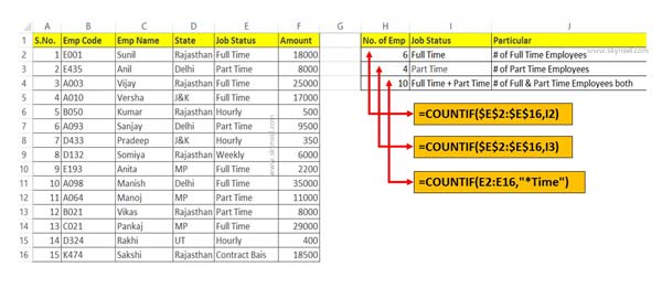How to use Countif function with wildcards in Excel