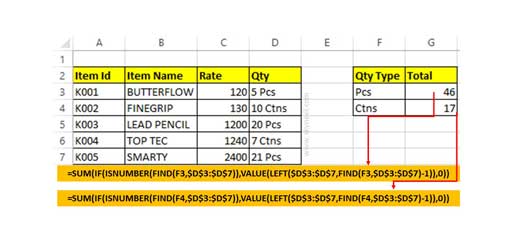 How To Sum Cells With Text And Numbers appended in same cell in Excel?