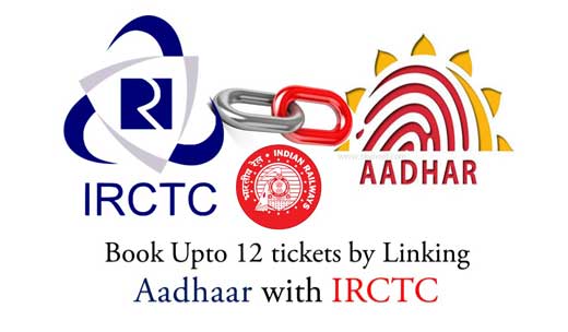 Linking Aadhaar with IRCTC 